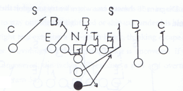 OutsideZone.gif