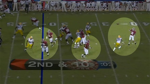 New Grantland: AJ to T.J.: Breaking Down Alabama’s Game-Winning Play