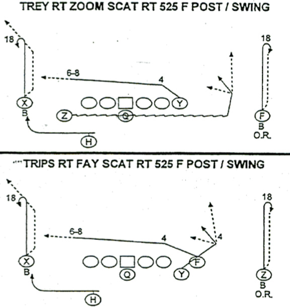 New Grantland: How Joe Flacco’s Big Arm Can Exploit the 49ers’ Secondary