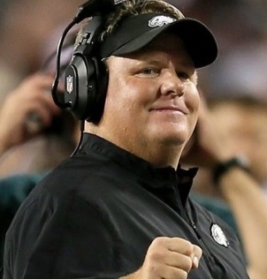 Watching Game Film with Chip Kelly