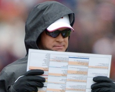 Lane Kiffin’s Southern Cal Playbook and (Entertaining) UCLA Scouting Report