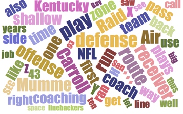 The Smart Football Glossary
