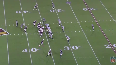 No Huddle Tempos, Procedures, Peeks and Tricks